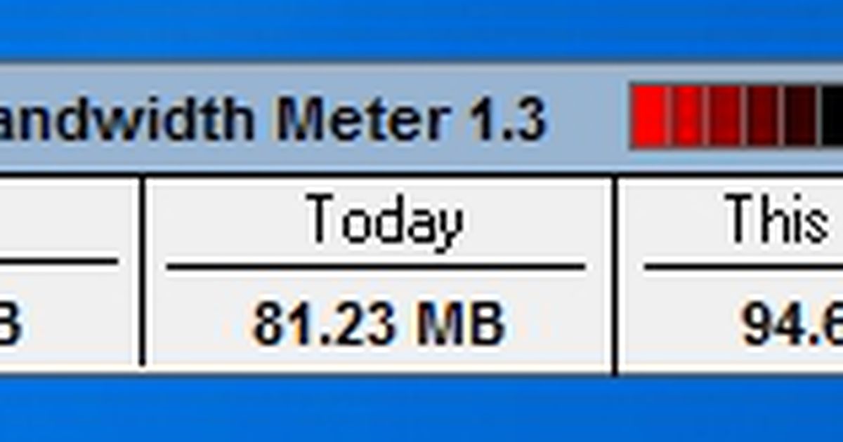 internet data usage monitor for mac