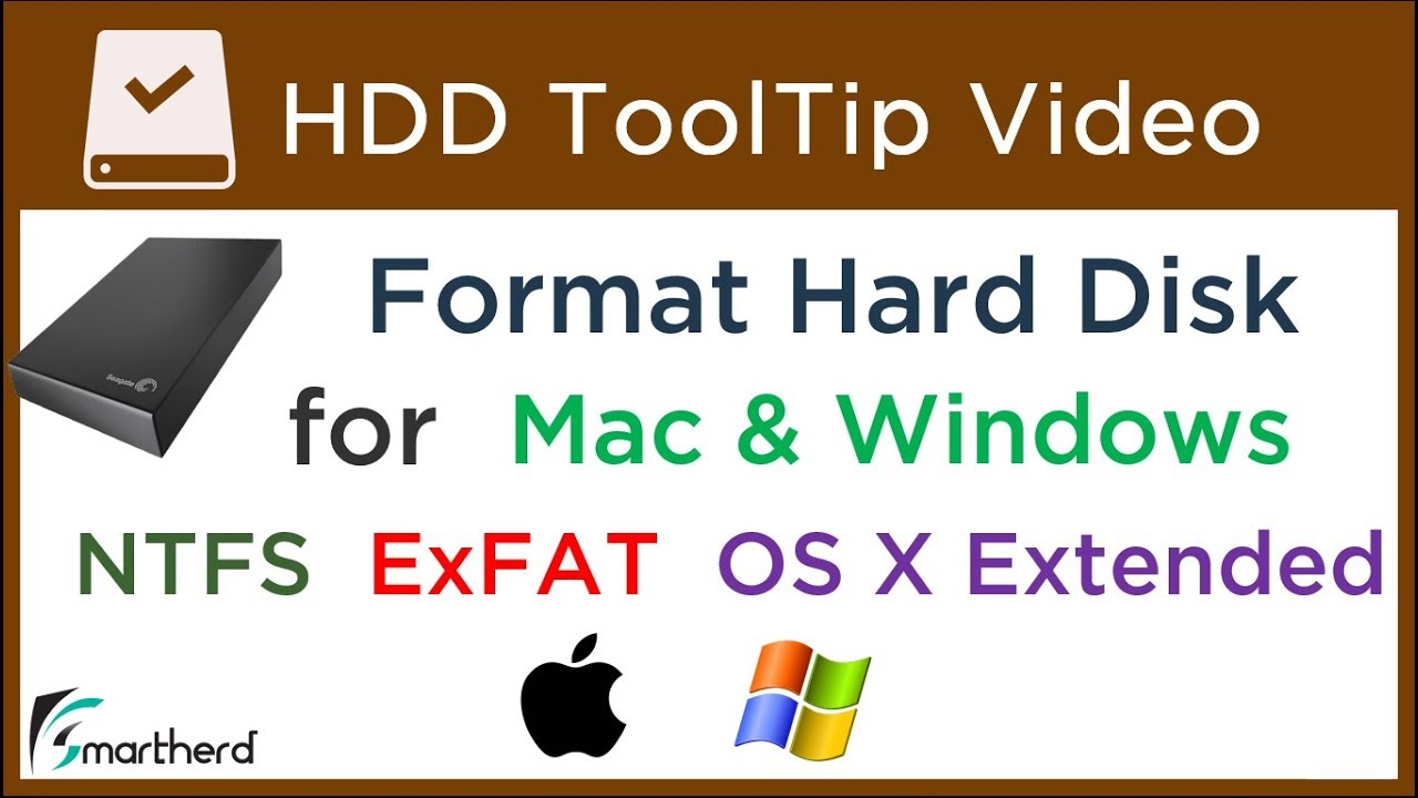 format drive for windows on mac